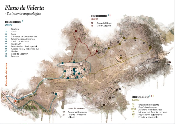 Valeria ciudad de la Cuenca Romana: visita - Cuenca Romana e Ibera: Segóbriga, Valeria y Ercávica - Foro Castilla la Mancha